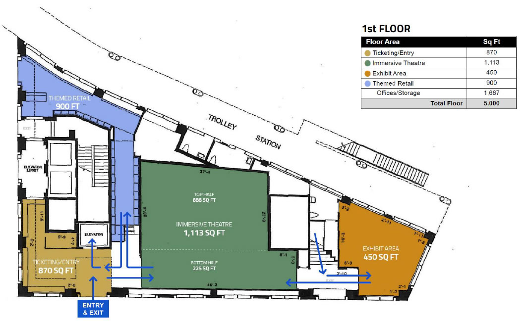 1st Floor - Conceptual Plan