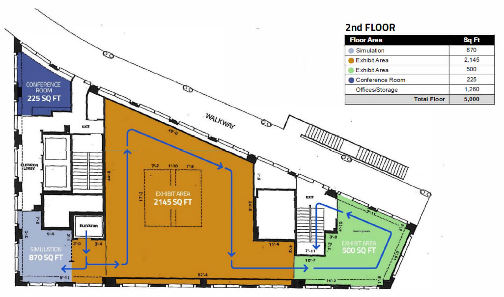 2nd Floor - Conceptual Plan